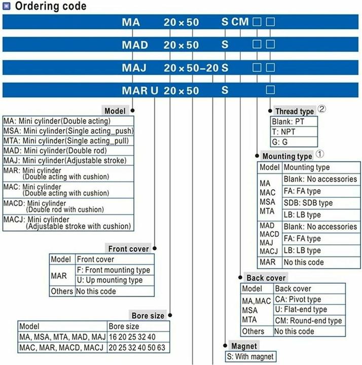 Produktbild Tom Hope Herrenarmreif TM0435 (Edelstahl)