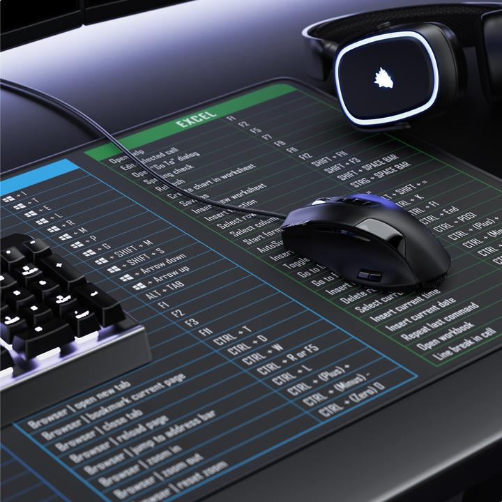 Image du produit Titanwolf Mauspad XXL Gaming Mousepad 900 x 400 x 3 mm, abwaschbar, Geschwindigkeit & Präzision, MS Function (XXL)