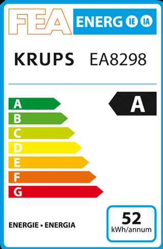 Energie-Label Krups Latt'Espress