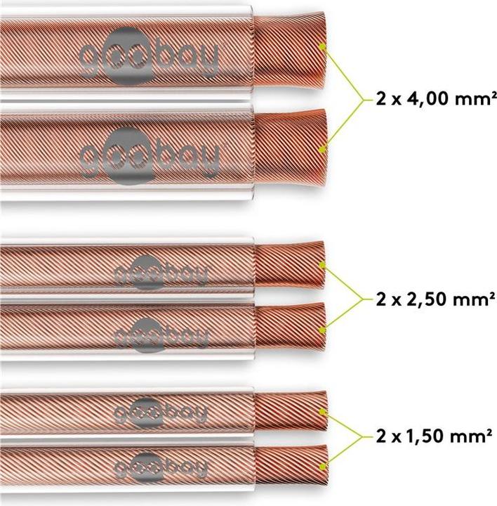 Produktbild Goobay Lautsprecherkabel CCA (10 m, 4 mm²)