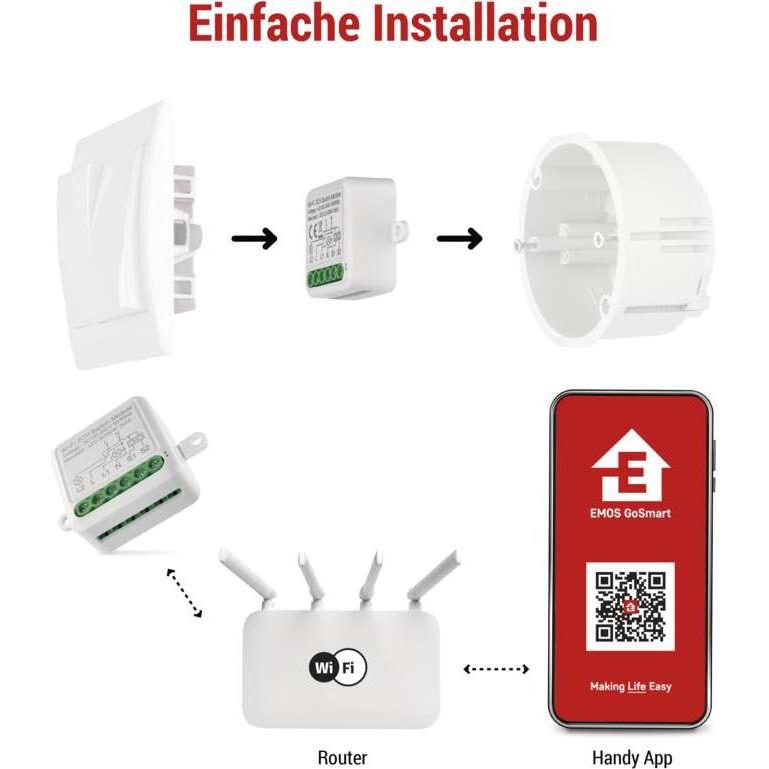 Thumbnail - Emos, Zubehör Gebäudesicherheit, GoSmart Schaltermodul IP-2102SW, Wi-Fi, 2-Kanal
