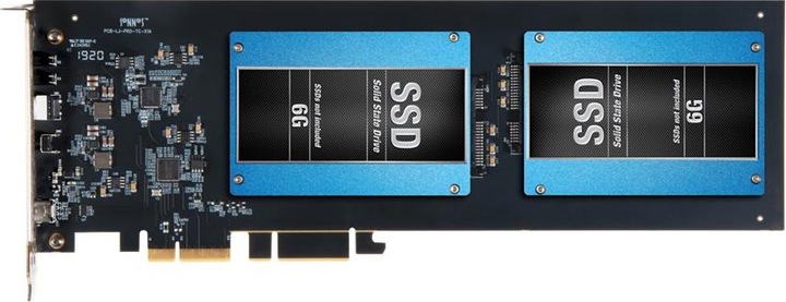 Actual product image Sonnet Fusion Dual