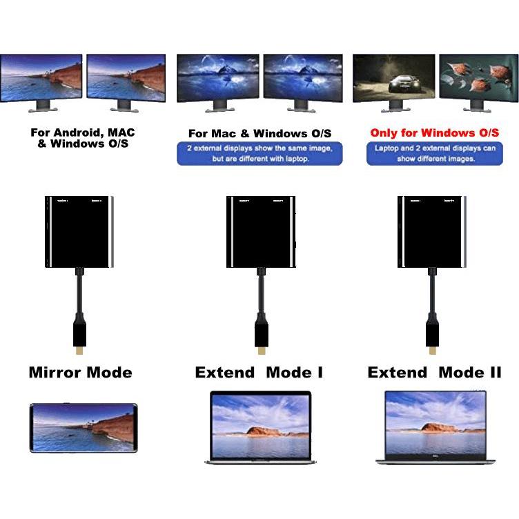 Cables Direct CDL USB C DisplayPort MST Adapter, Data + Video Adapter