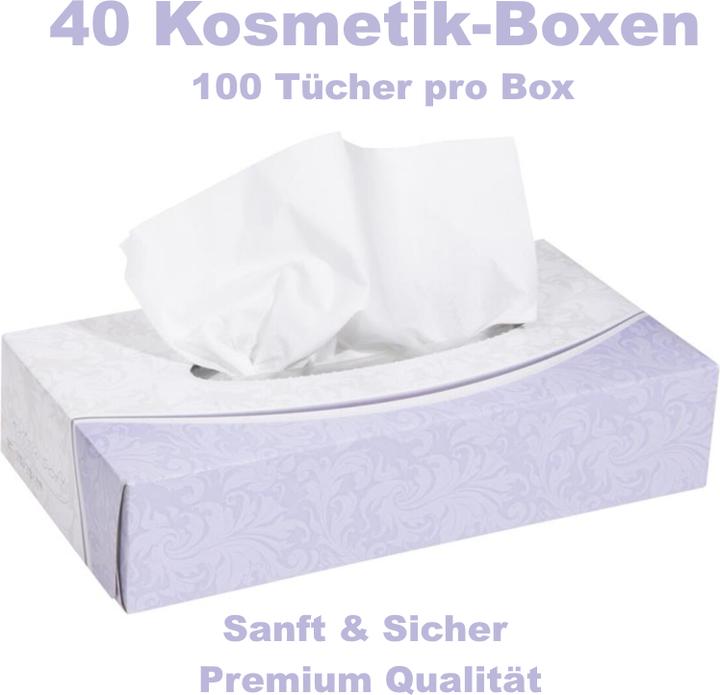 Actual product image Wimex.eu Cosmetic tissue