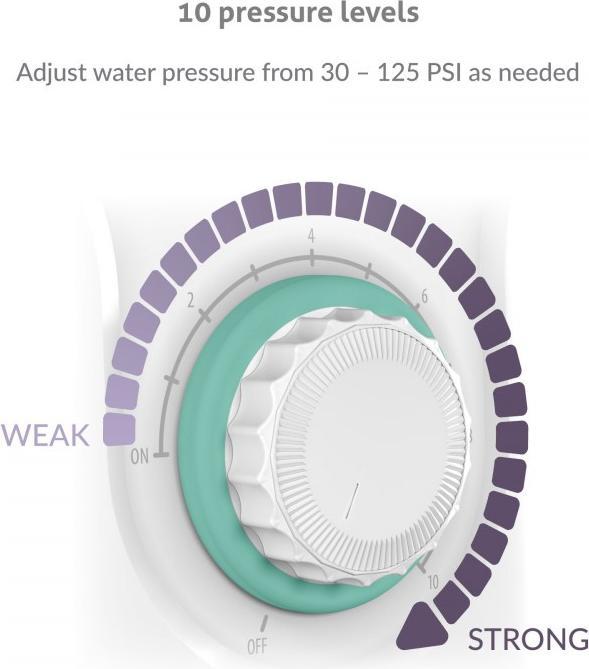 Immagine prodotto Truelife Collutorio AquaFloss Station