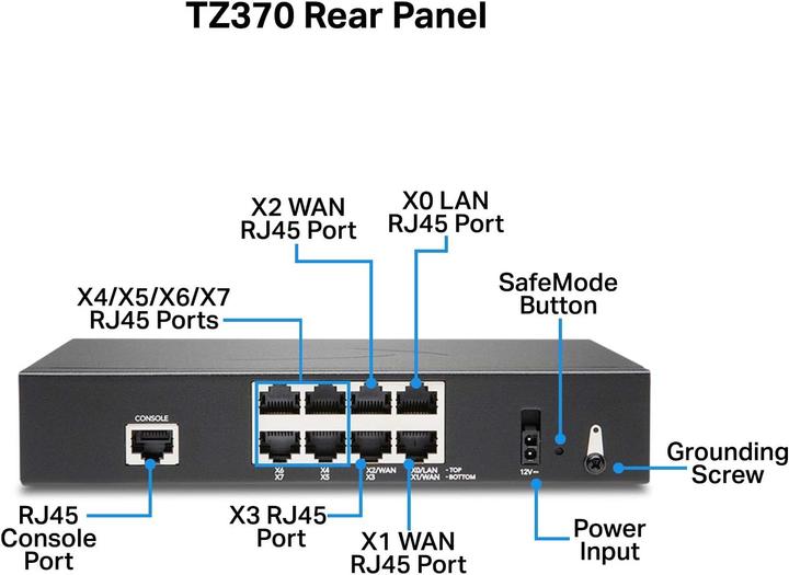 Actual product image SonicWall TZ370