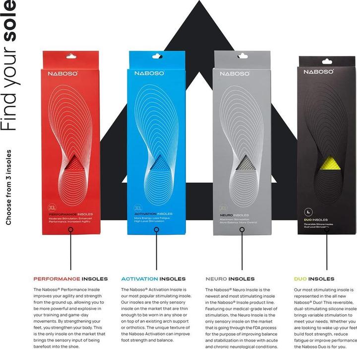 Produktbild Naboso Insoles Activation S