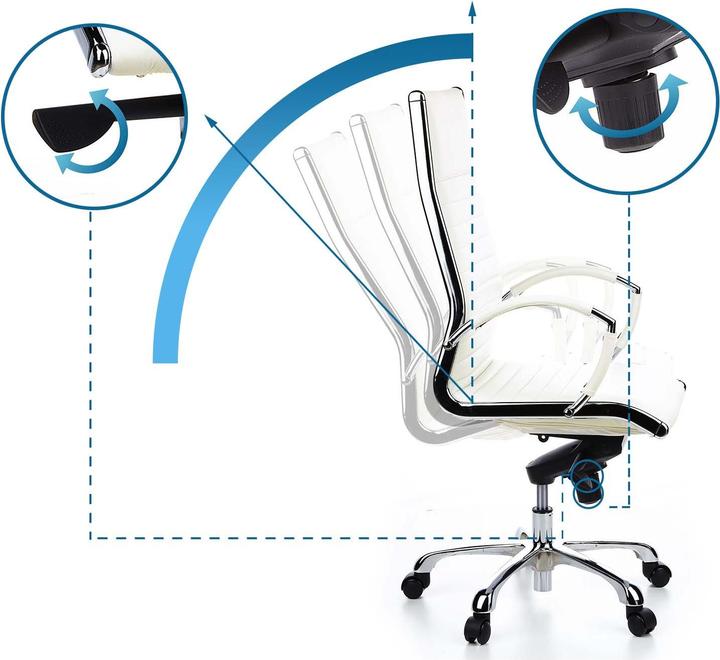 Immagine prodotto Hjh Office PARMA 20