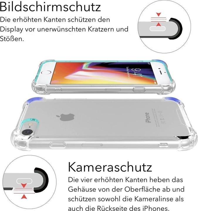 Actual product image Screenguard Crystal Soft (Apple iPhone SE (3rd Gen))
