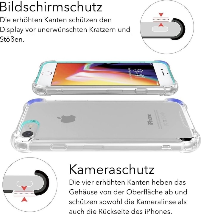 Produktbild Screenguard Crystal Soft (Apple iPhone SE (3rd Gen))