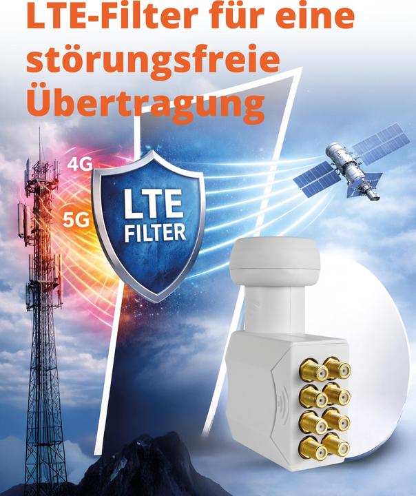 Actual product image Megasat HD-Profi Octo (Octo LNB, 40mm)