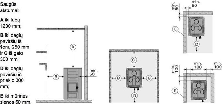 Actual product image Harvia Stove M3 (13000 W)