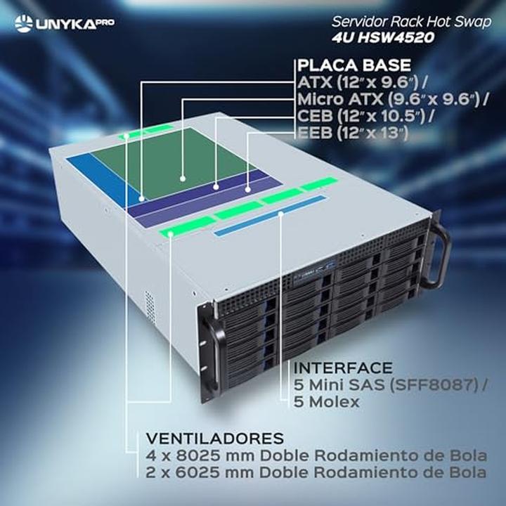 Image du produit Unykach 4U HSW4520