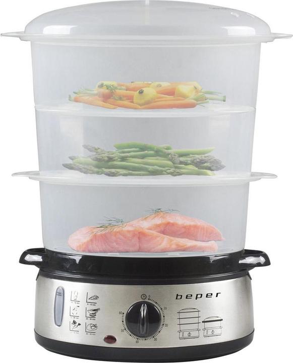 Immagine prodotto Beper BC.250