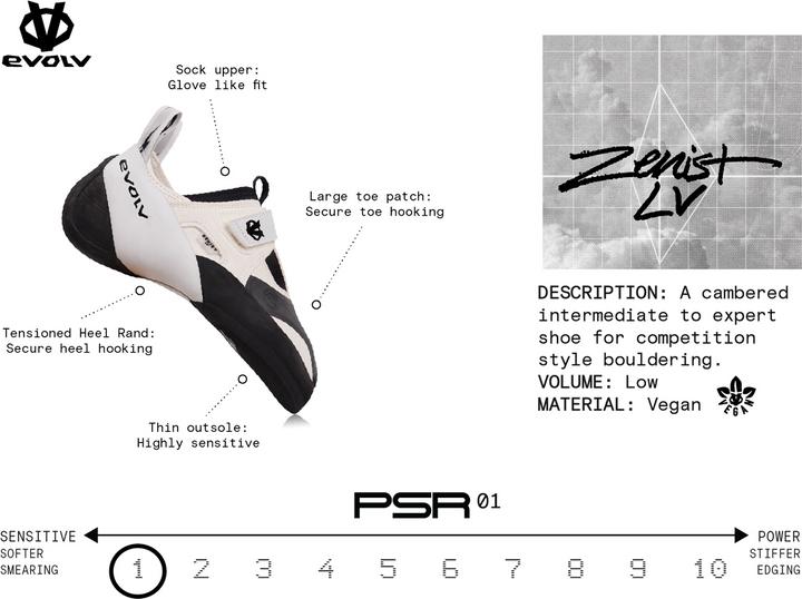 Actual product image Evolv Zenist LV (36)