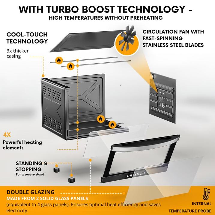 Produktbild Stillstern Mini-Umluftbackofen