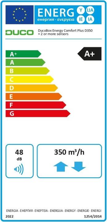 Label énergétique Duco DucoBox Energy Comfort Plus D350