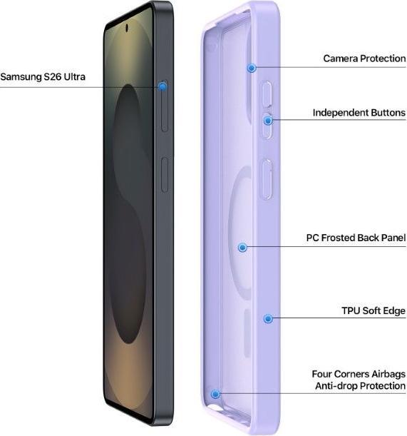 Actual product image Dux Ducis Yind Series (Samsung Galaxy S26 Ultra)