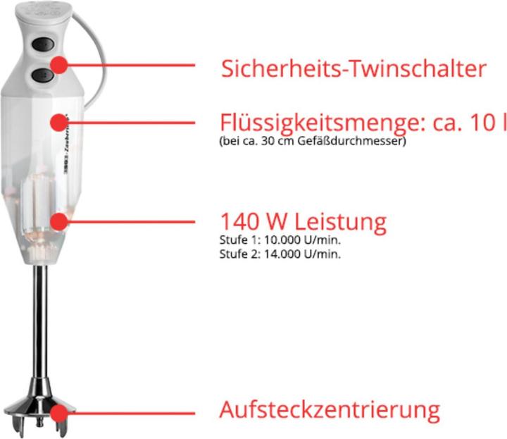 Produktbild Unold Esge M 122 S