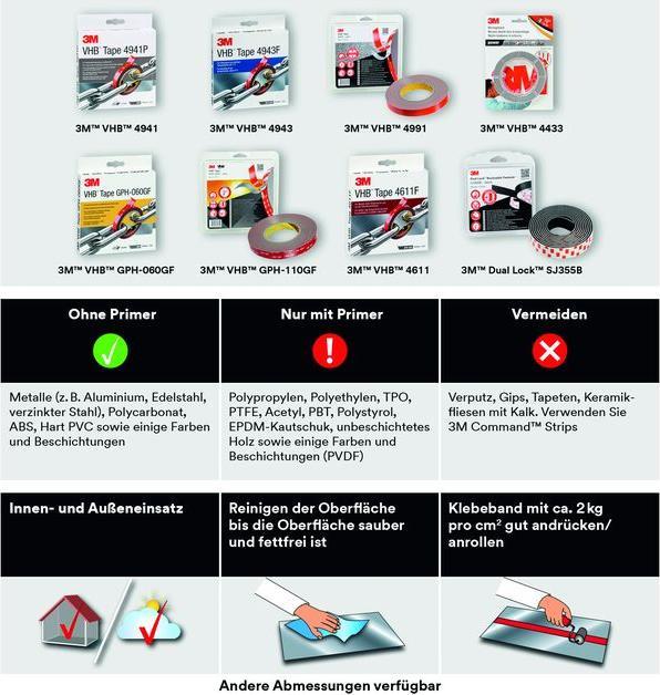 Immagine prodotto 3M Nastro adesivo VHB, grigio, larghezza/lunghezza (mmxm): 19X11 (19 mm)