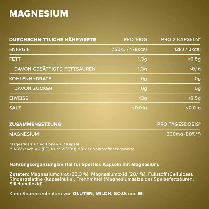 Nutritional values and ingredients IronMaxx Mg-Magnesium (130 Piece, Capsules, 500 g)