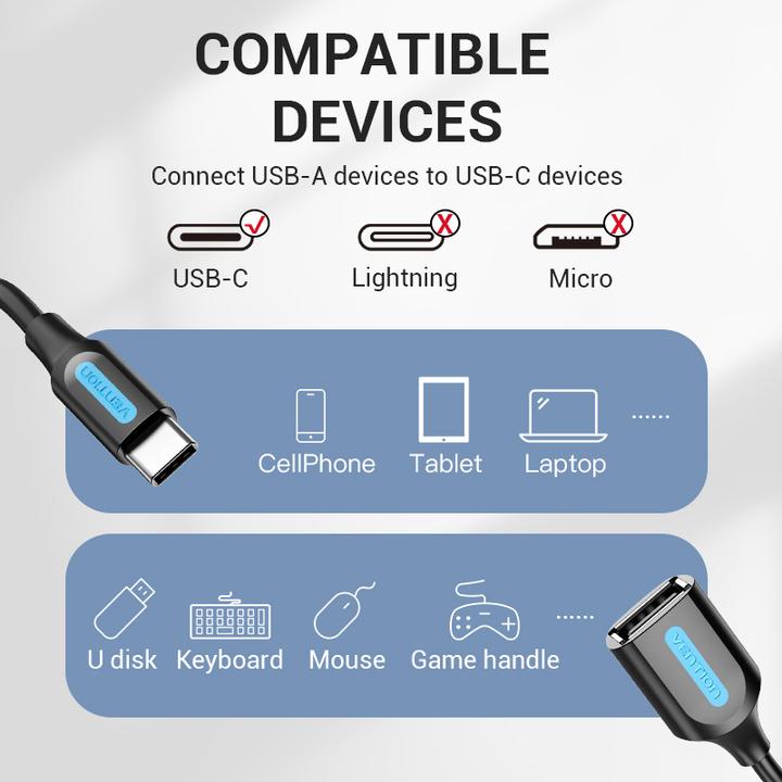 Actual product image Vention USB C — USB A (0.15 m, USB 2.0)