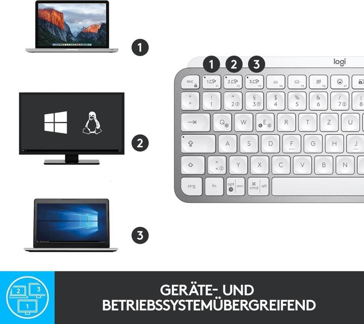 Image du produit Logitech MX Keys Mini (FR, Sans fil)