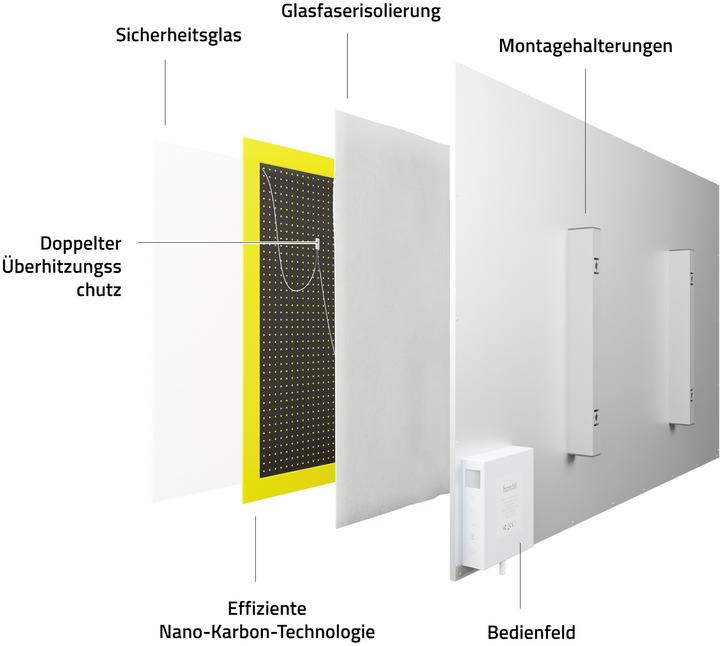 Actual product image Hombli glass panel heater (600 W)