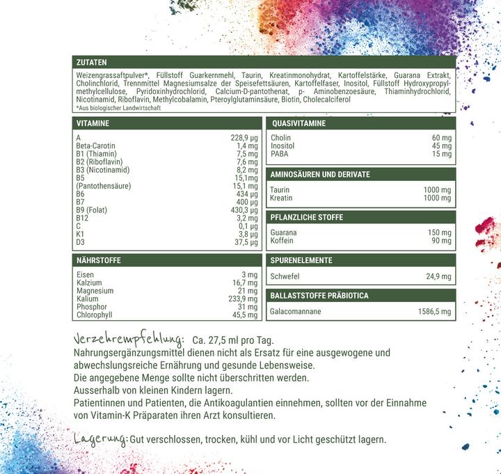 Nutritional values and ingredients Kraftgras Times (1 Piece, Granulate, 440 g)