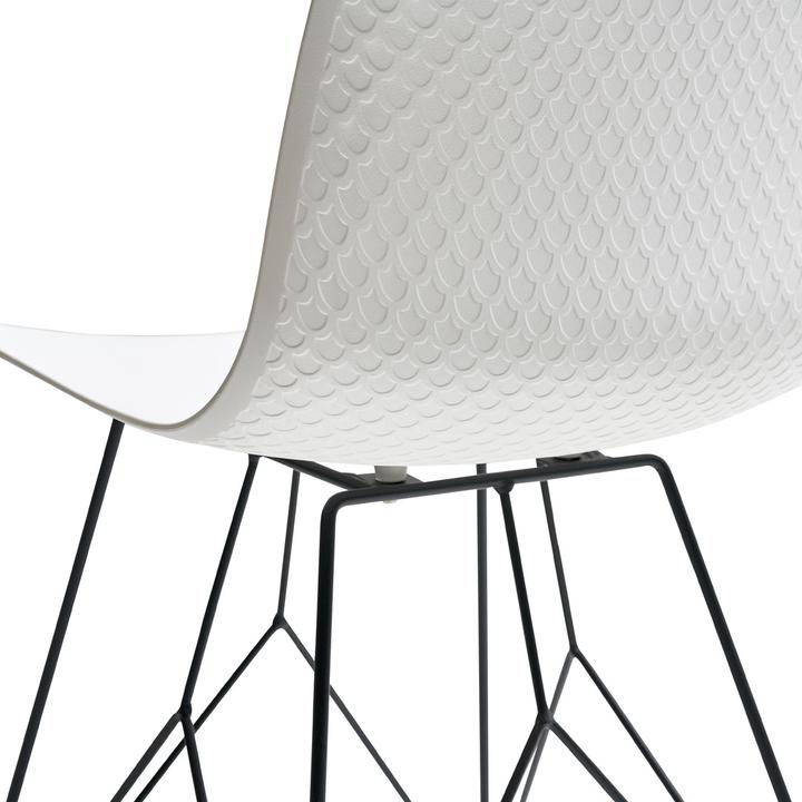 Produktbild pfister Wind