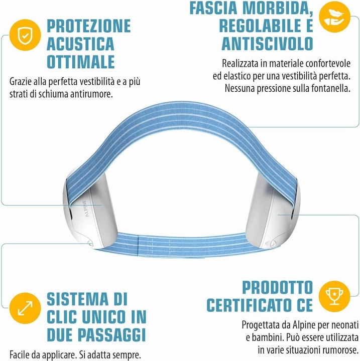 Immagine prodotto Alpine Muffy Baby (1 x)