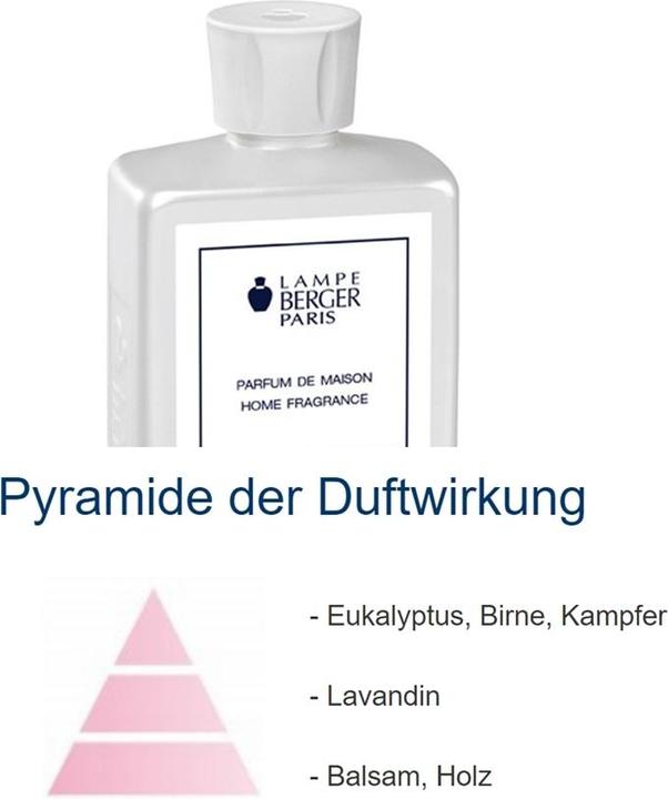 Actual product image Maison Berger Duft Chant de Lavande (500 ml)