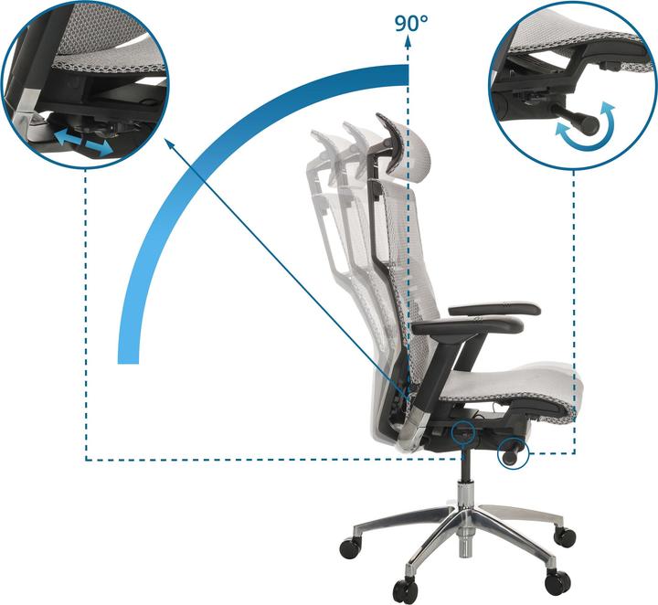 Image du produit Hjh Office Dynafit Ii