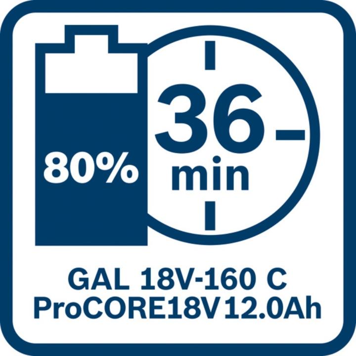 Actual product image Bosch Professional ProCORE 12 Ah (18 V)