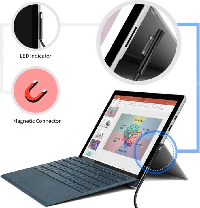 Produktbild PowerGuard USB-C – Surface Connect