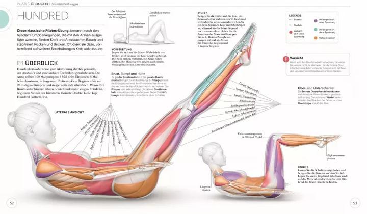 Produktbild Pilates - Die Anatomie verstehen (Deutsch, Tracy Ward, 2022)