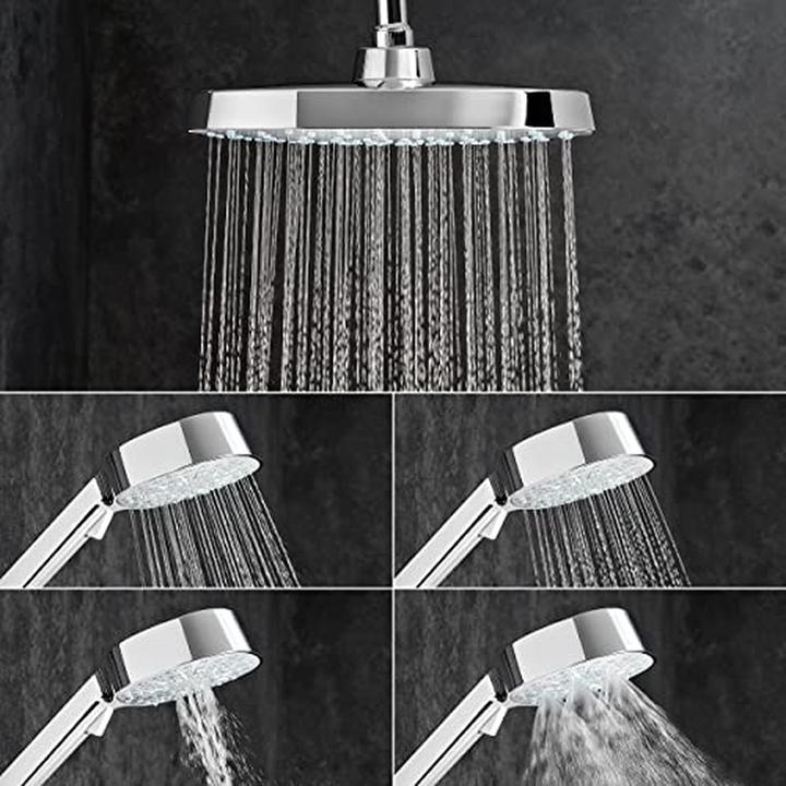 Image du produit Mira Showers Douchette thermostatique à sortie double, réglable et universelle