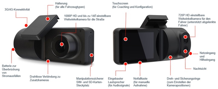 Produktbild TomTom CAM 50 WW