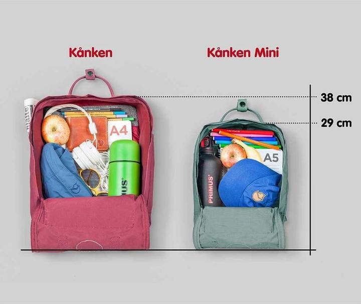 Productafbeelding Fjällräven Kånken (16 l)