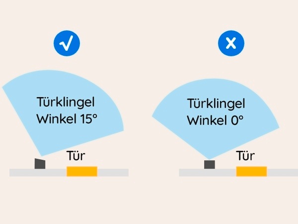 Produktbild Reolink D340P (Kabelgebunden, Ethernet)