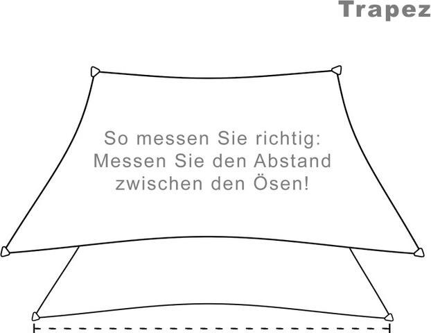 Actual product image Swisshandel24 Trapezoidal awning (3/4 x 3 m)
