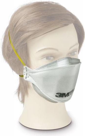 You Nails Mundschutz, Filterleistung gegen Bakterien Pilze & Spore