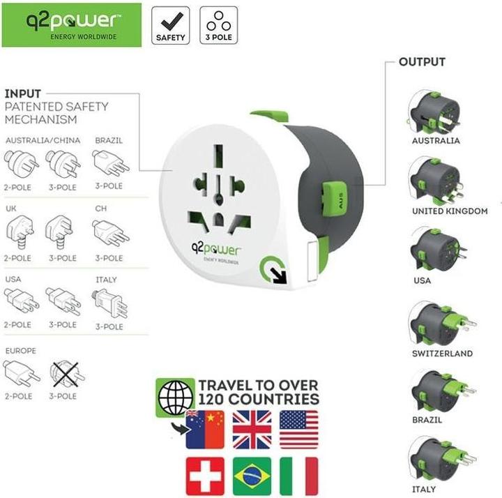 Produktbild Q2 Power Qdapter