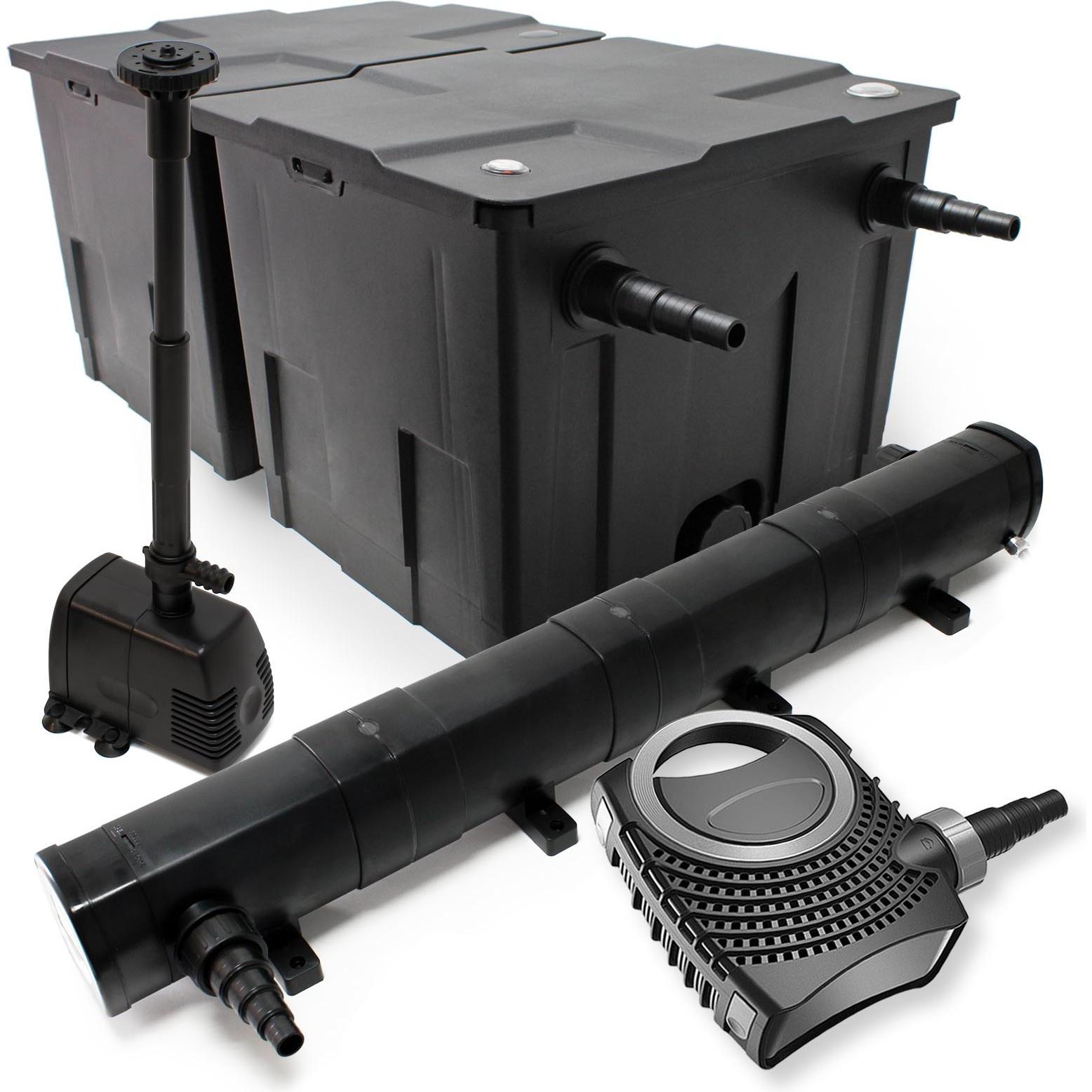 Wiltec, Brunnen + Gartenteich, Set: Teichfilter 60000l 72W UV Teichklärer 80W Pumpe Springbrunnen 446