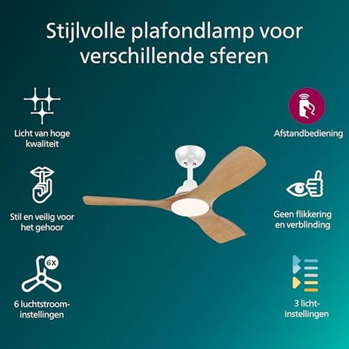 Actual product image Philips Olas