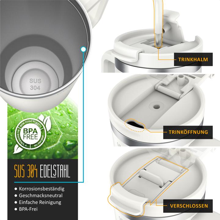 Produktbild Arendo Thermobecher 1200 ml, Becher mit Deckel, Thermal Mug, Henkel & Strohhalm, Tumbler, Edelstahl (1.20 l)