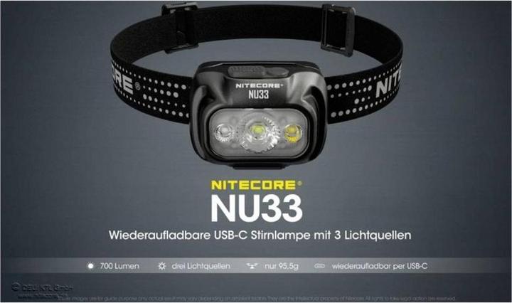 Immagine prodotto Nitecore NU33 Lampada frontale ricaricabile USB C a tripla uscita (700 lm)