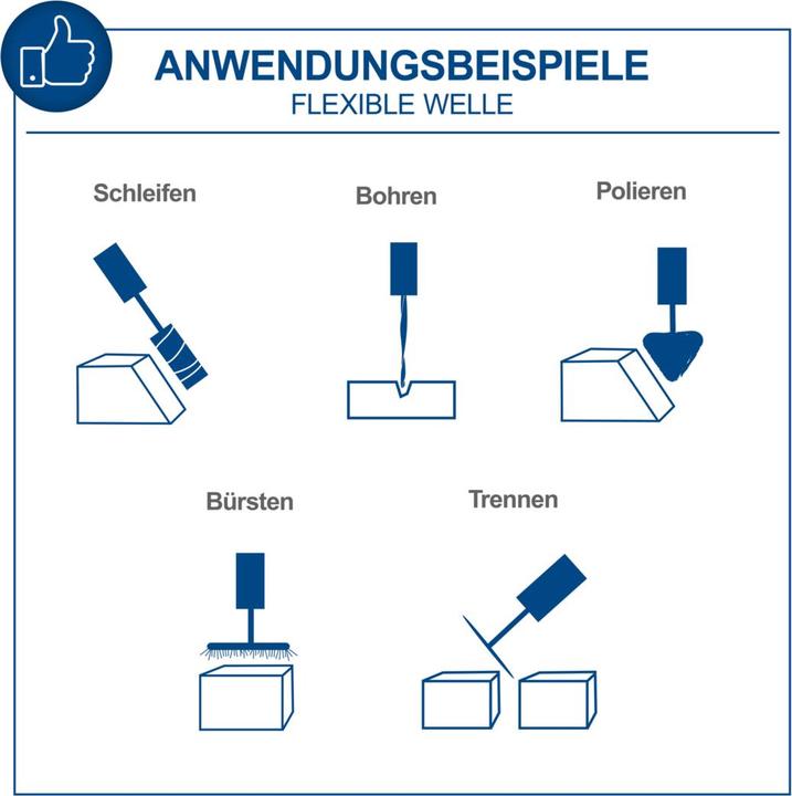 Actual product image Scheppach Double grinder with flexible shaft HG35 (Bench grinder, 120 W)