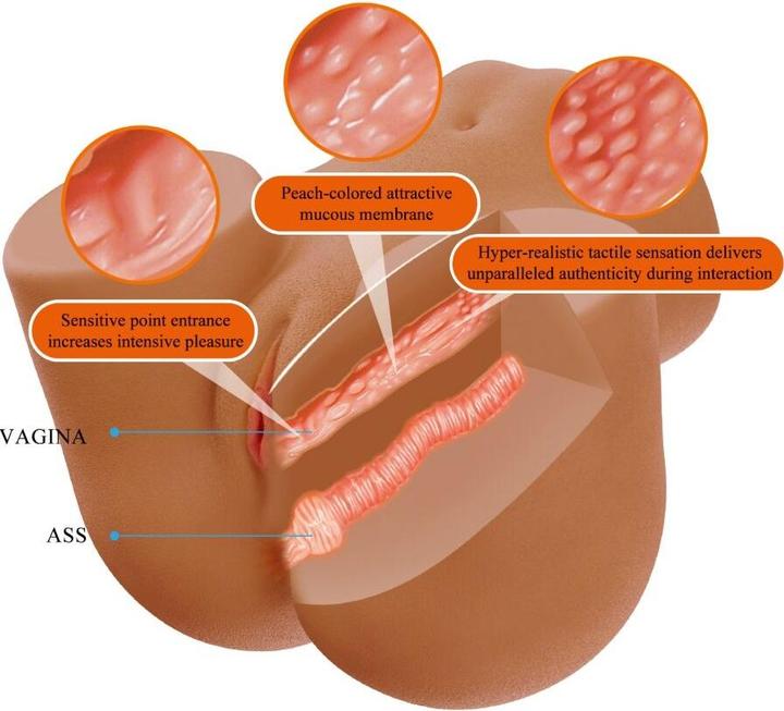 Produktbild Crazy Bull Wendy