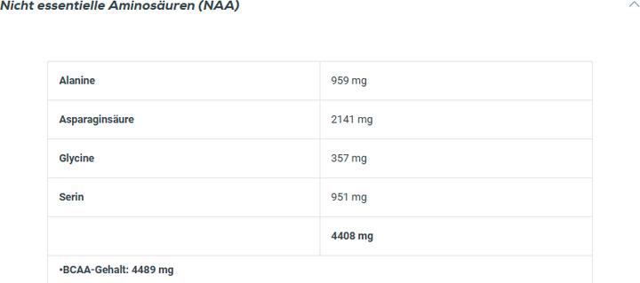 Nutritional values and ingredients Biotech USA Iso Whey Zero (Chocolate, 1 pcs., 2270 g)